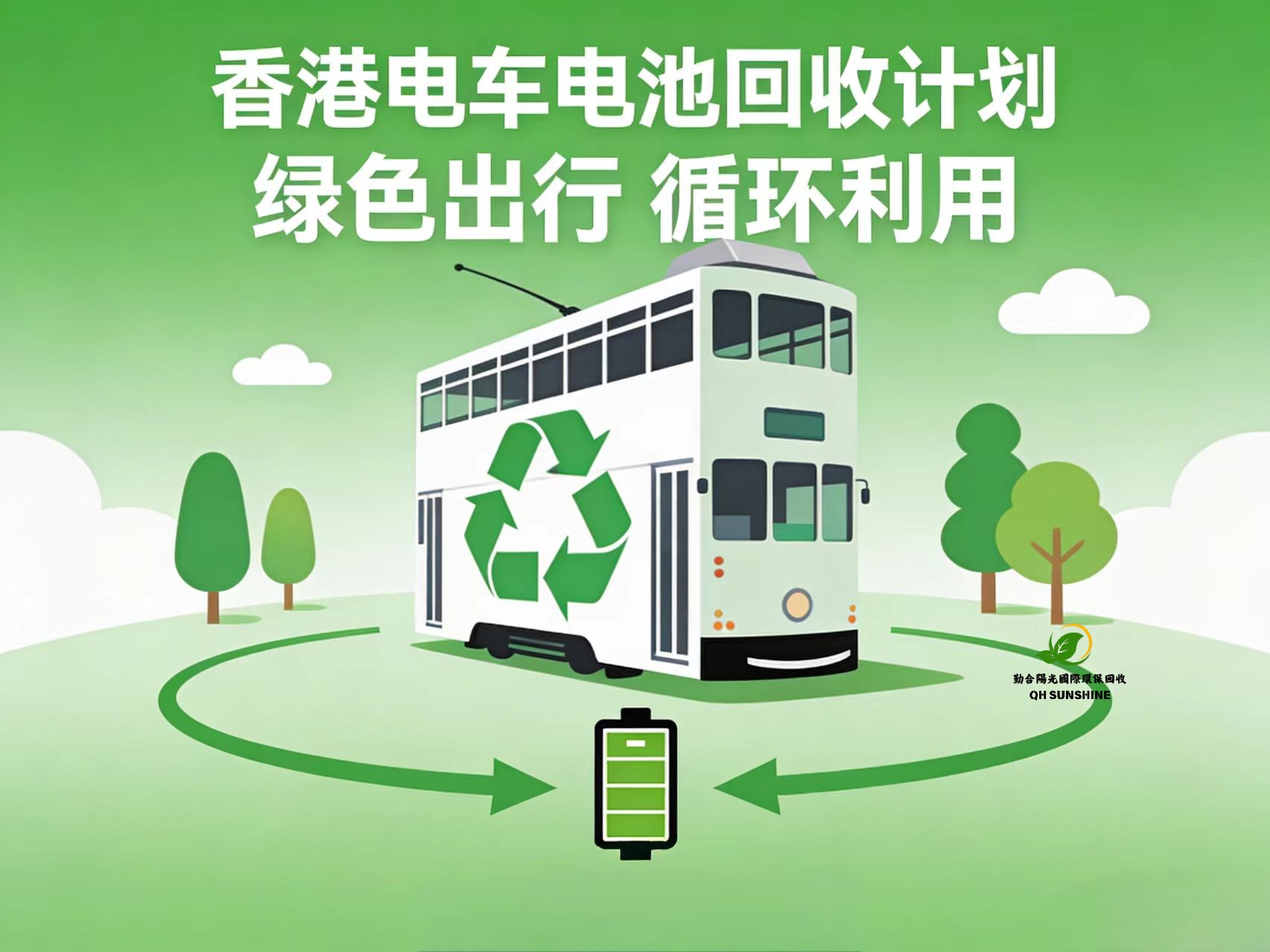 电动车电池回收设施投产，助推新能源循环经济