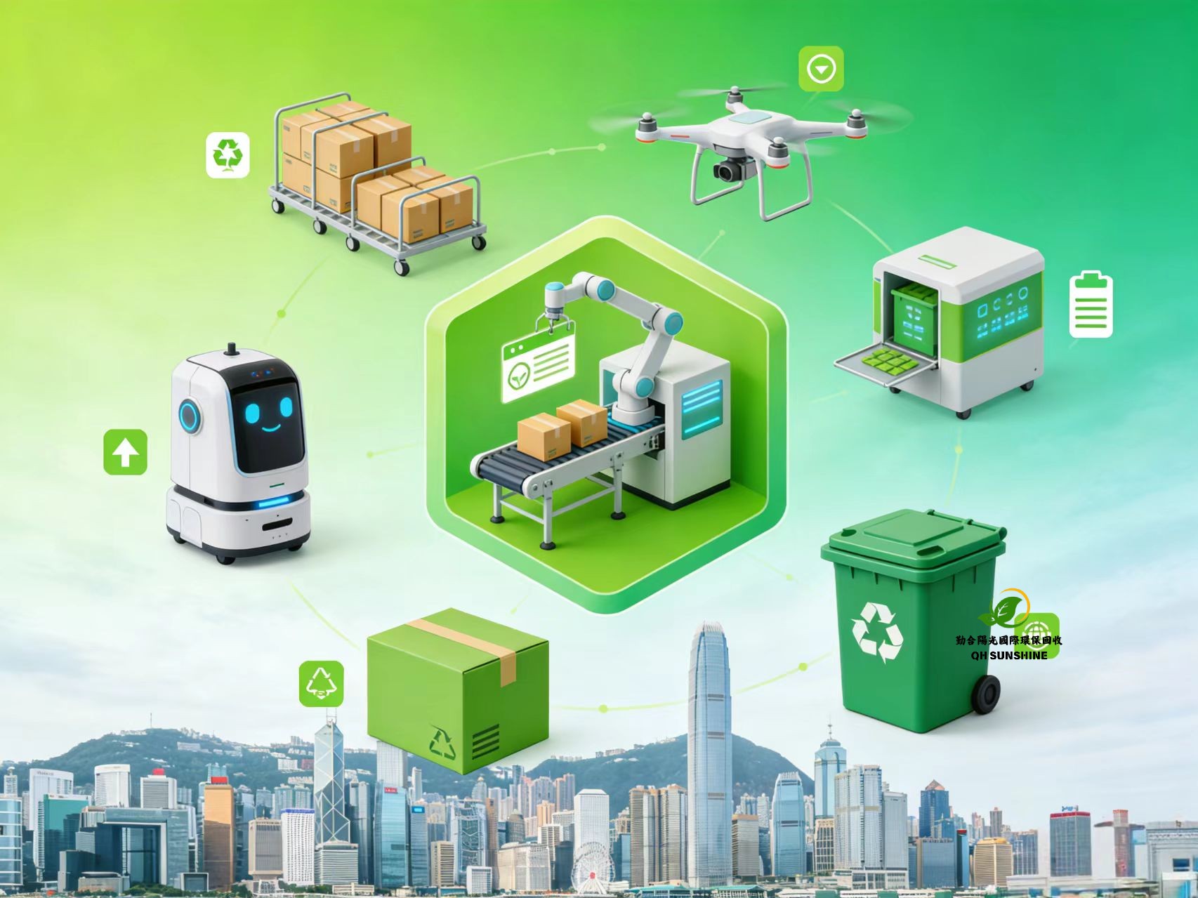 智慧物流系统上线，回收效率与成本控制双优化