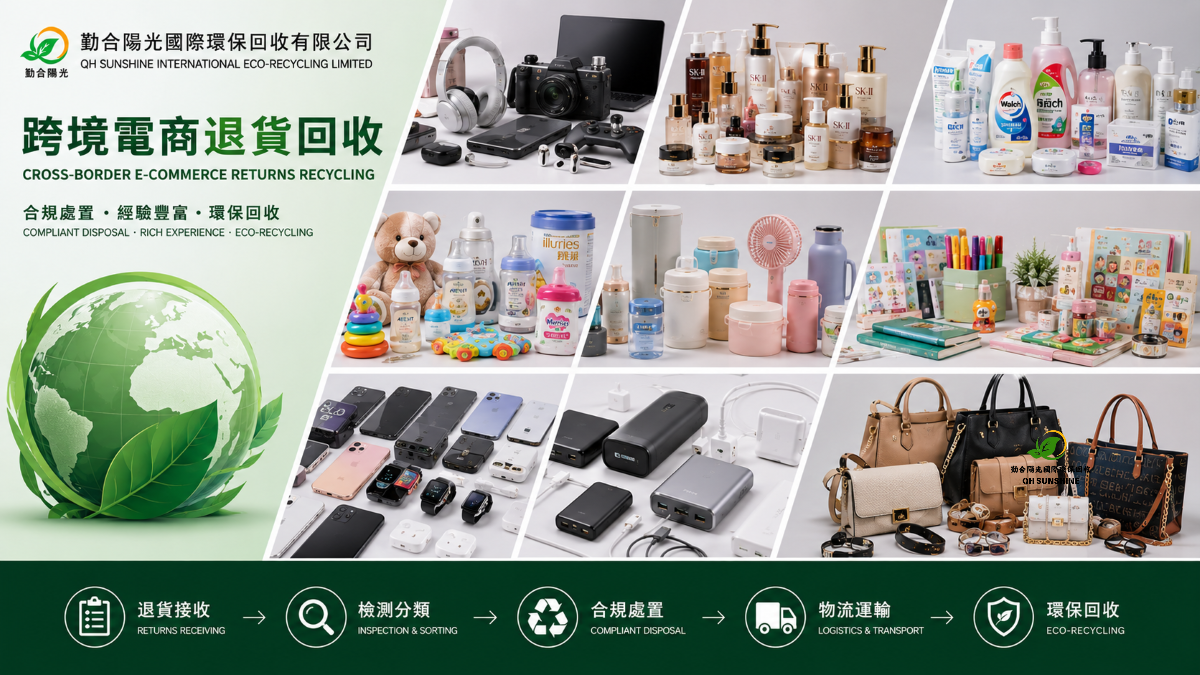 勤合阳光国际环保回收-香港跨境电商产品回收